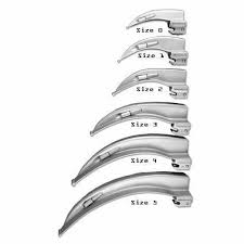 download - 2026-06-03T113710924 – مصر ميديكال Seven graduated curved metal retractors labeled Size 0 through Size 6, arranged in ascending order
